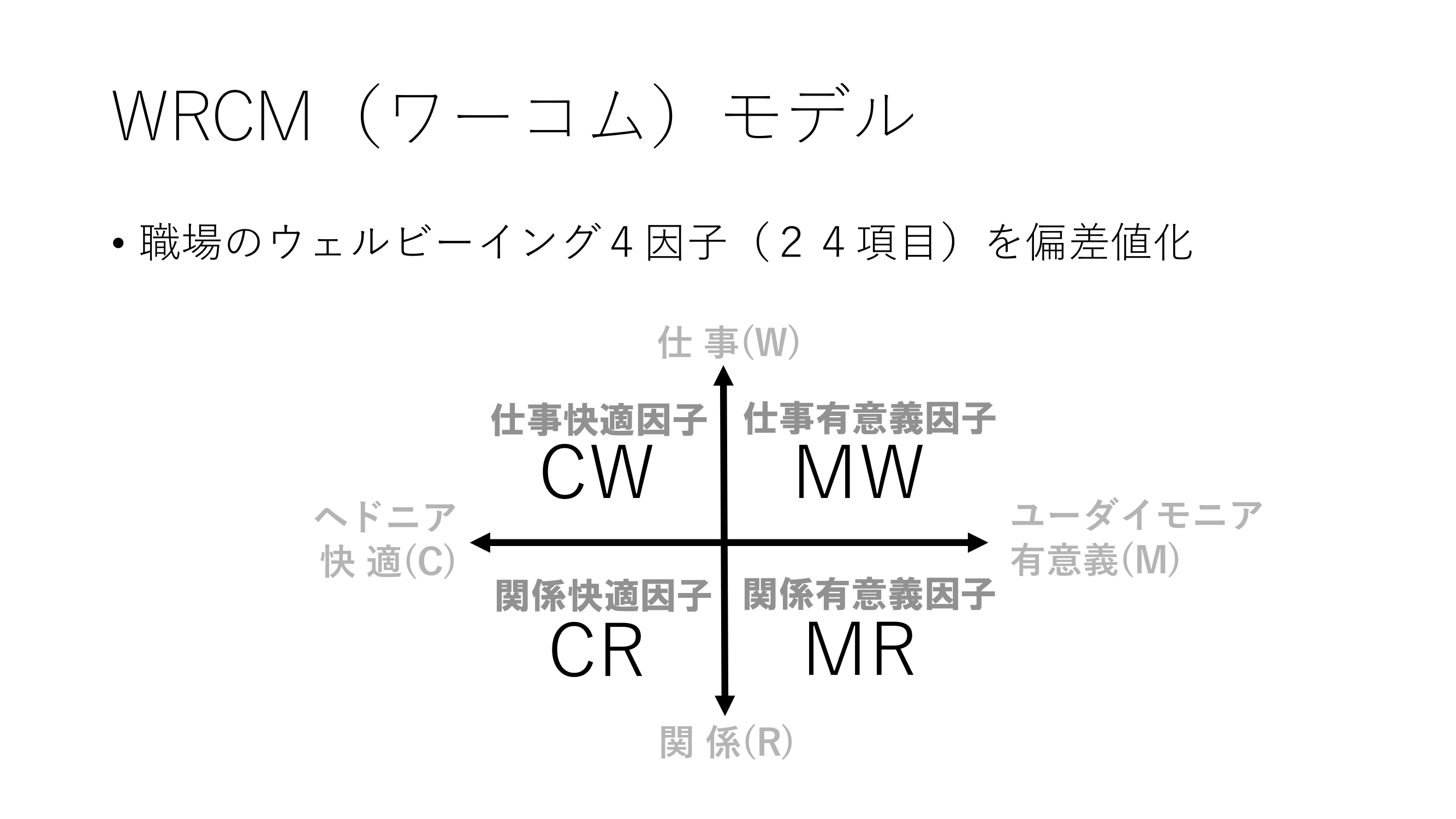 JOBSCOPE取材資料-3