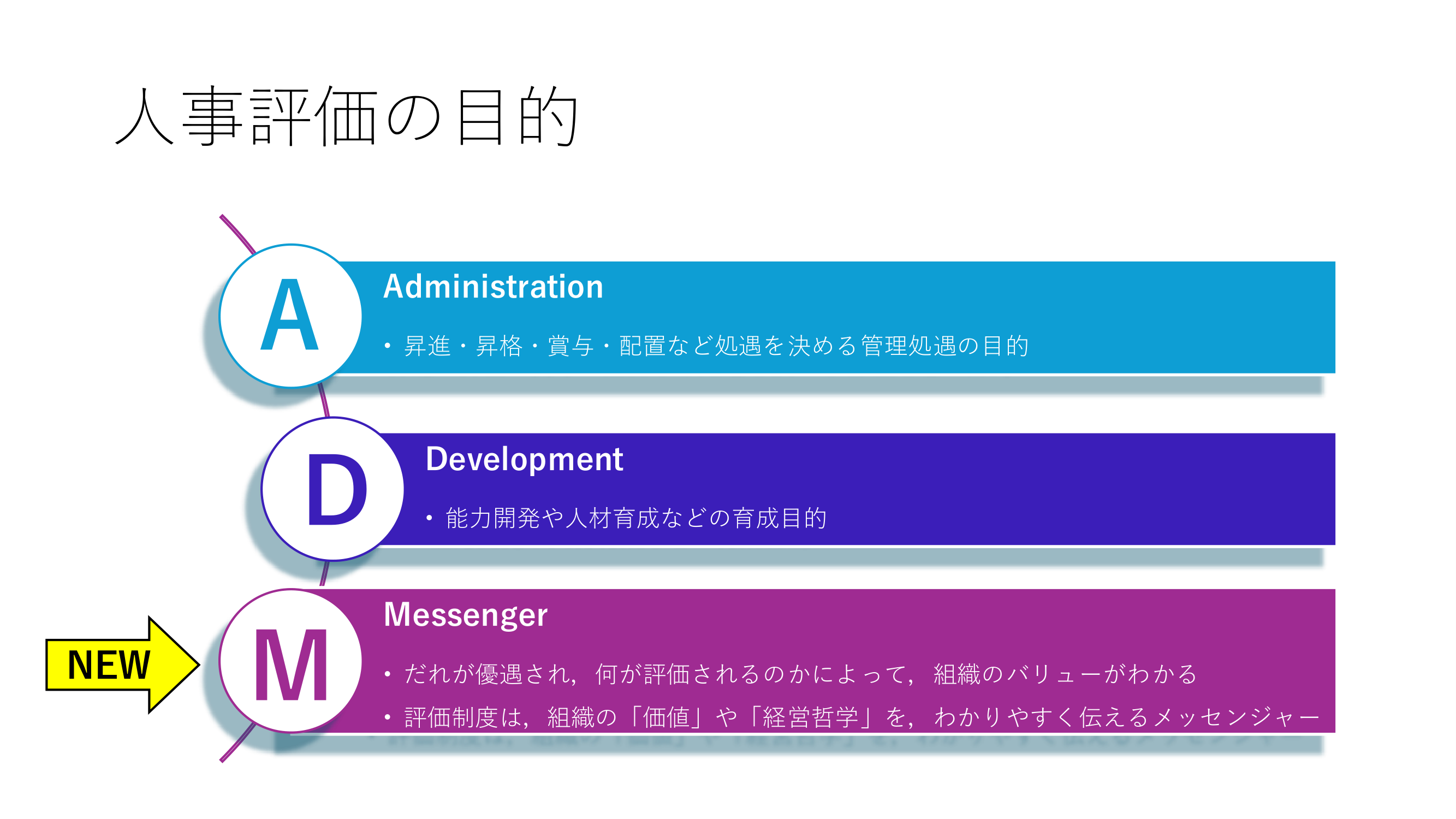JOBSCOPE取材資料-4