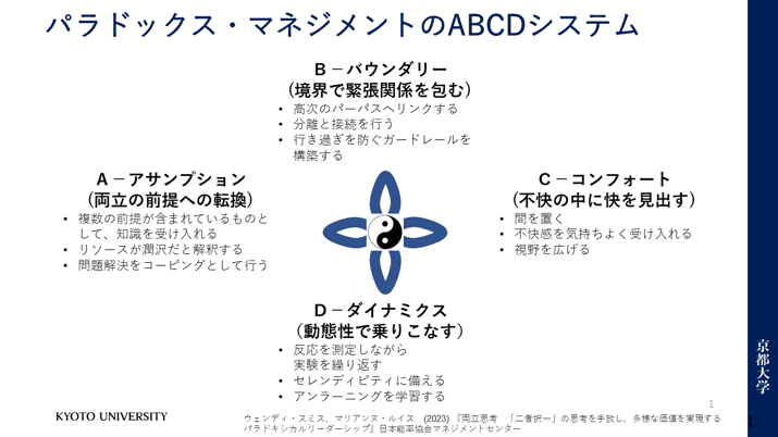 abcd-system