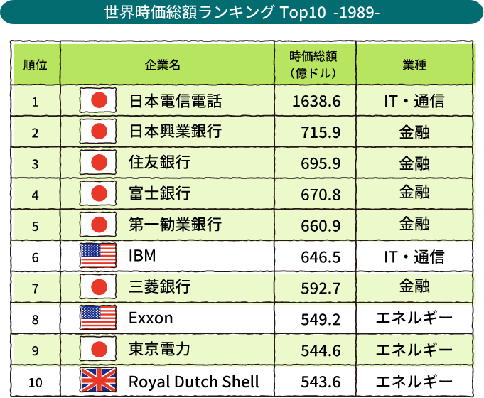 日本型人事政策のダイナミズム 終身雇用・年功序列・能力主義の虚実