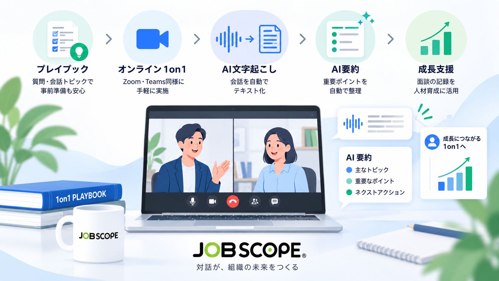 AI 1on1面談とは？文字起こし・要約で上司の負担を減らす方法 2026